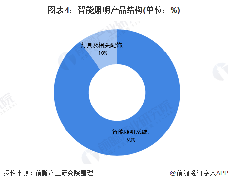 图4.png