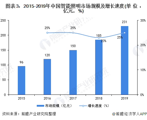 图3.png