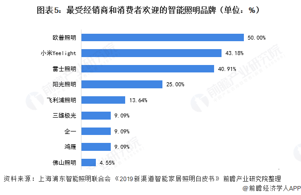 图5.png